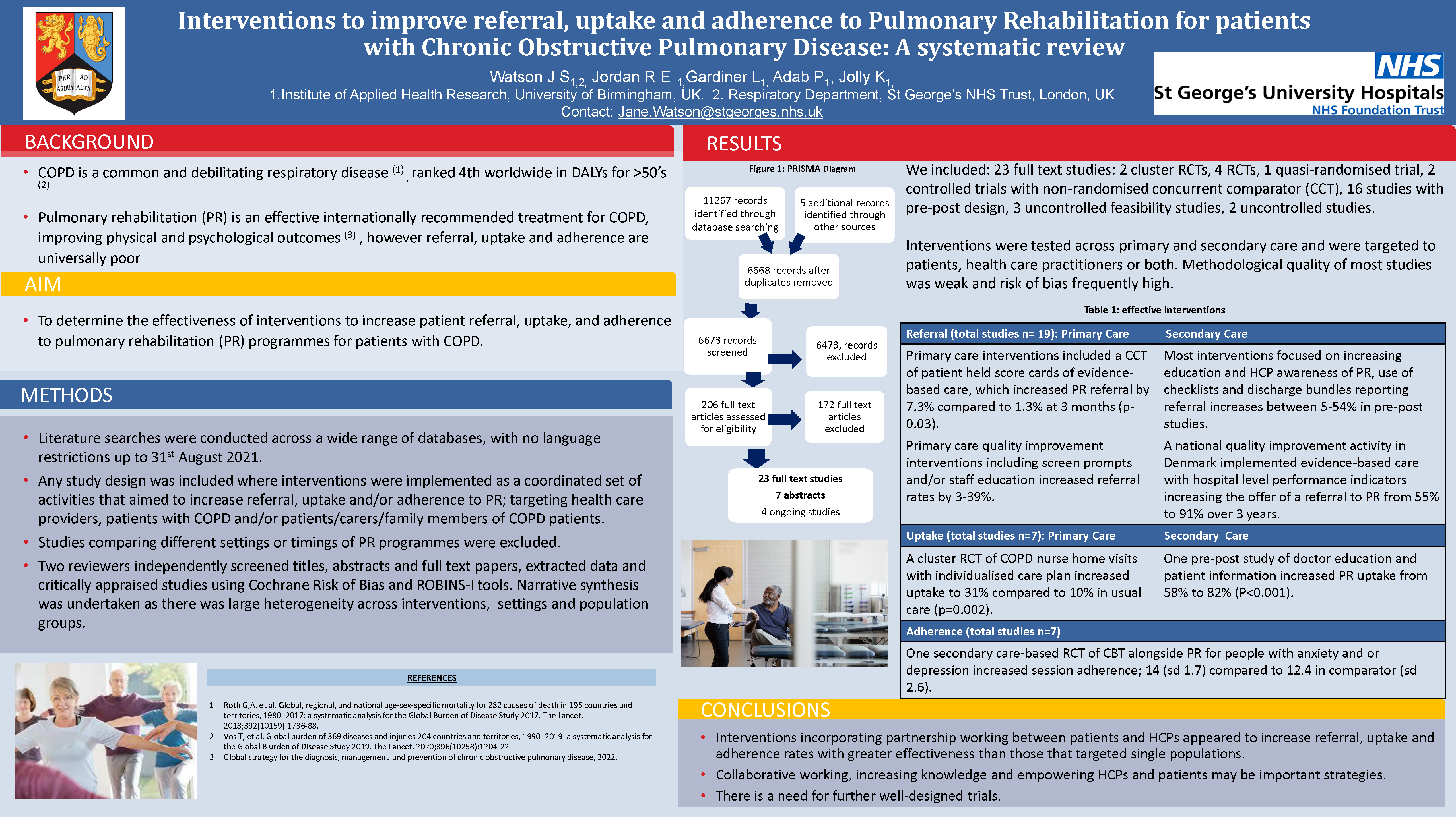 Abstract poster - Interventions to promote referral, uptake and adherence to Pulmonary Rehabilitation for patients with Chronic Obstructive Pulmonary Disease. (ID 406)