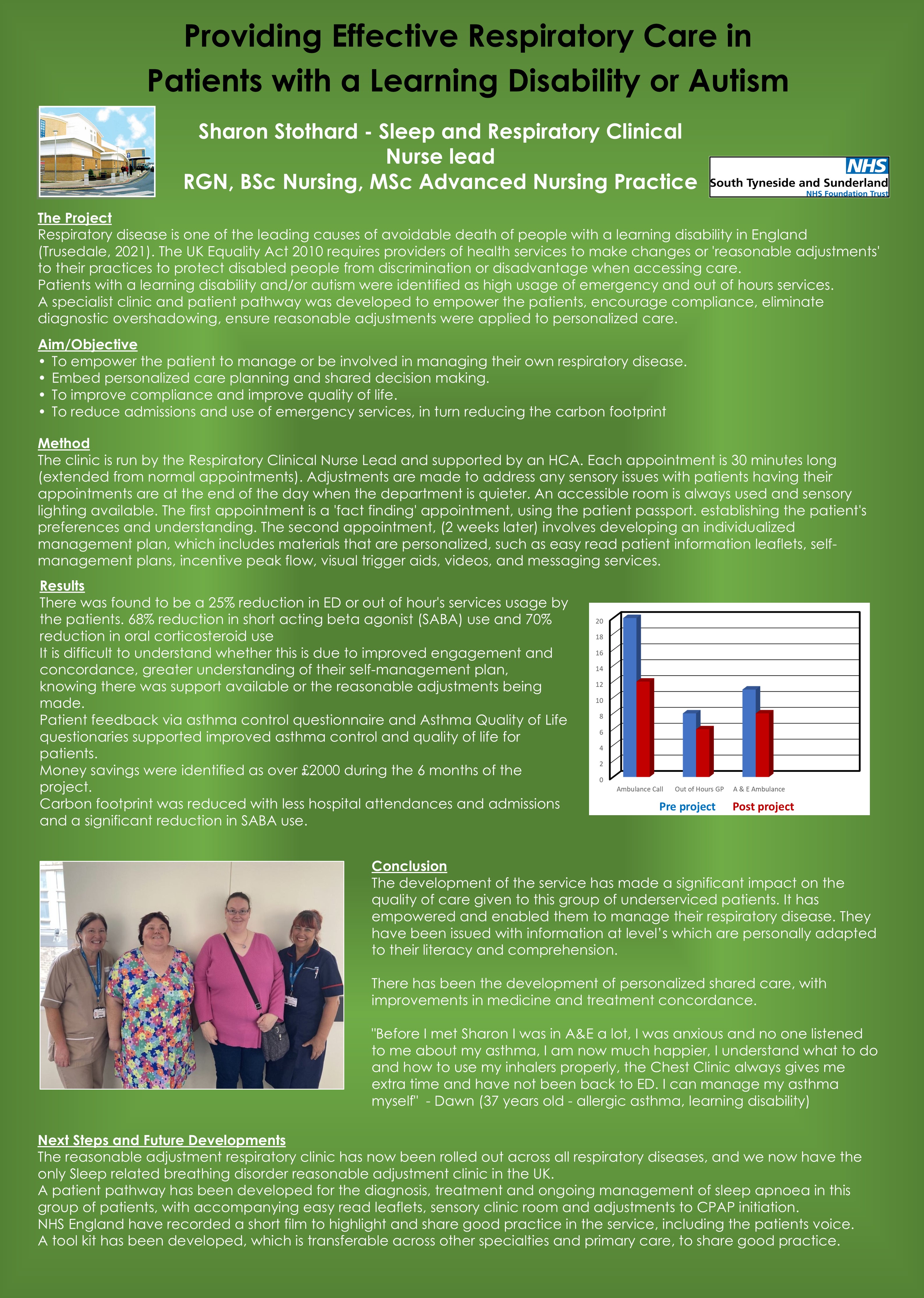 Abstract poster - Providing Effective Respiratory Care in Patients with a Learning Disability and Autism (ID 514)