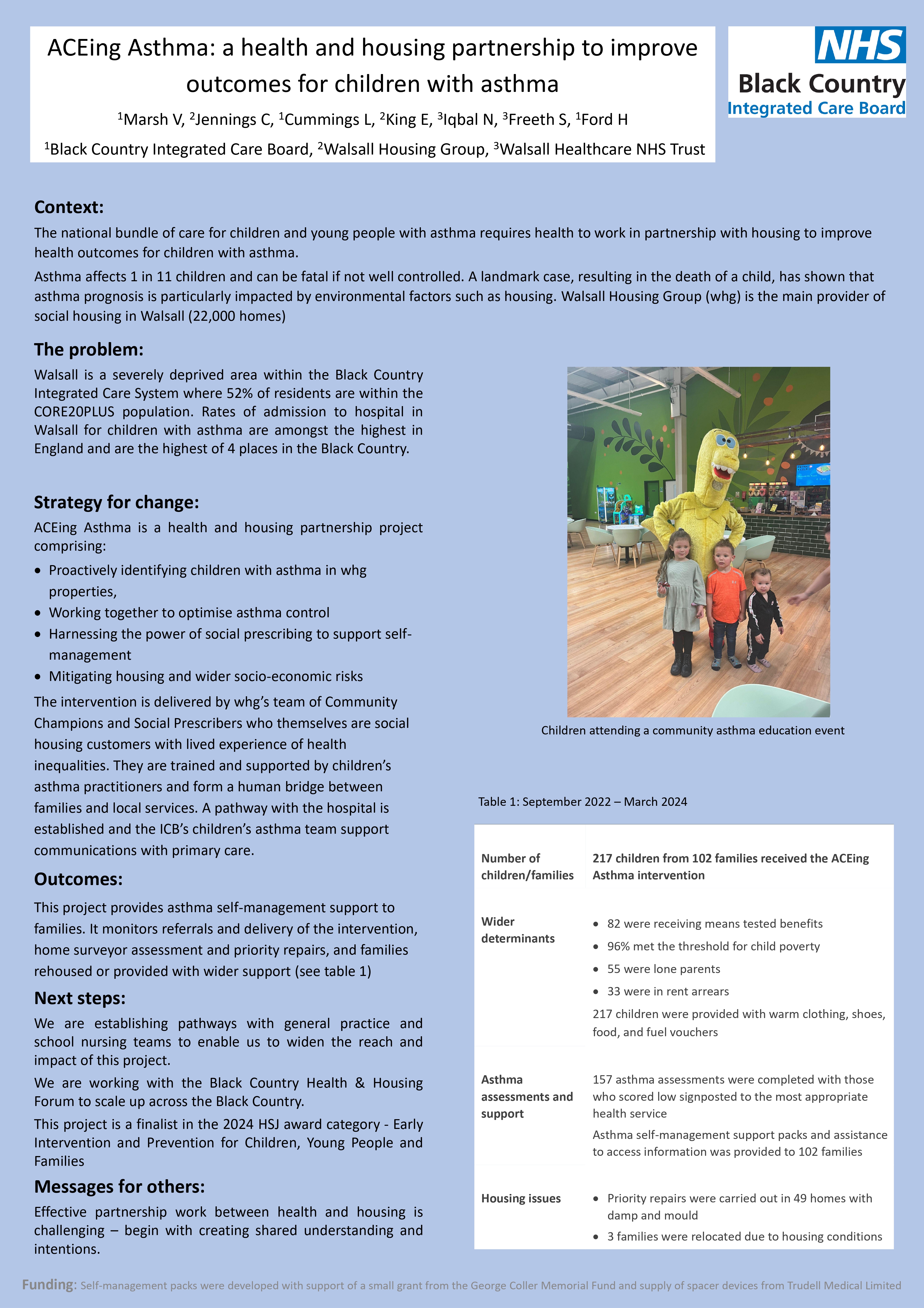 Abstract poster - ACEing Asthma: a health and housing partnership to improve outcomes for children with asthma (ID 516)