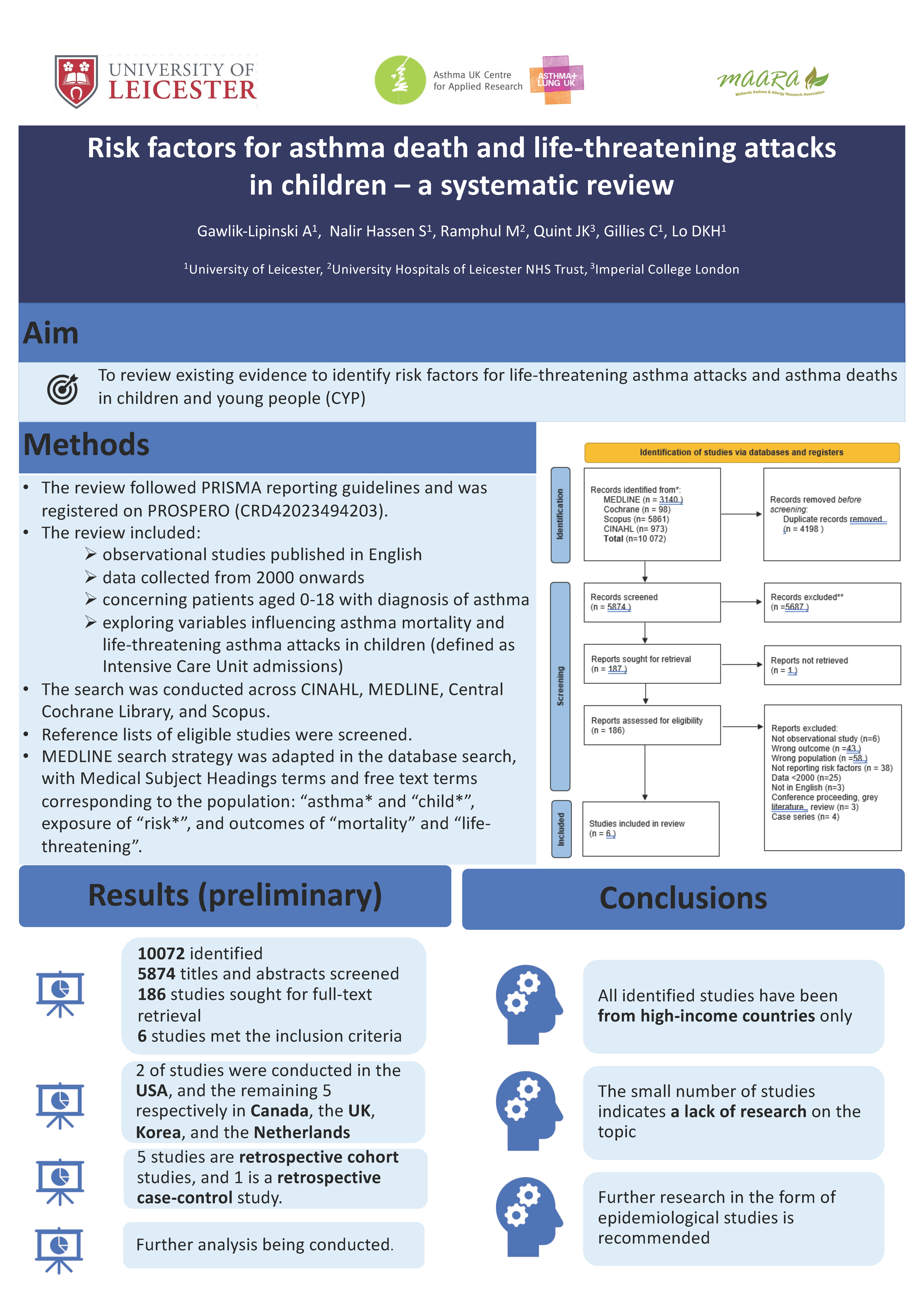 Abstract poster - Risk factors for asthma death and life-threatening attacks in children – a systematic review (ID 517)