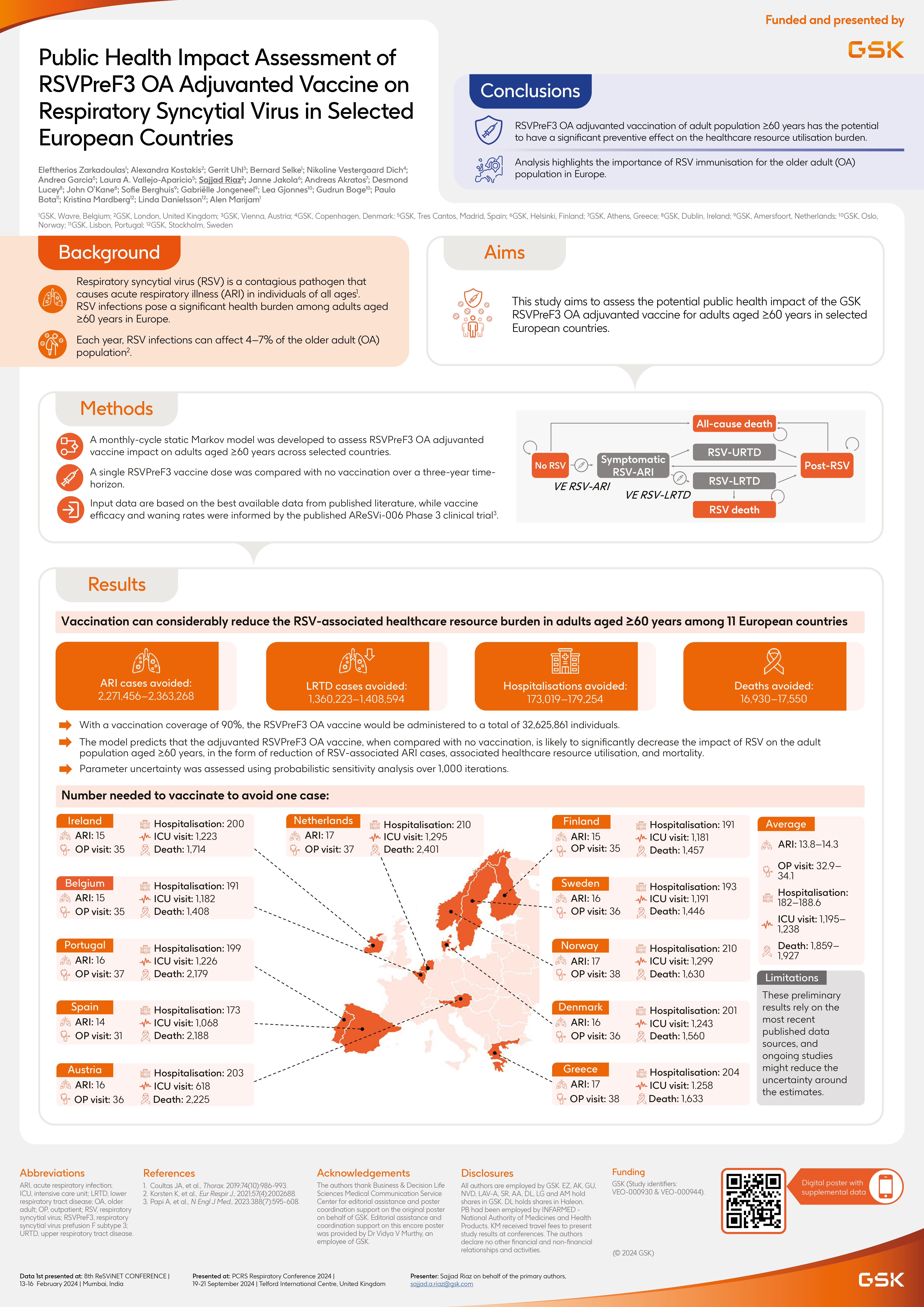 Abstract poster - Public Health Impact Assessment of RSVPreF3 OA Adjuvanted Vaccine on Respiratory Syncytial Virus in Selected European Countries (ID 525)