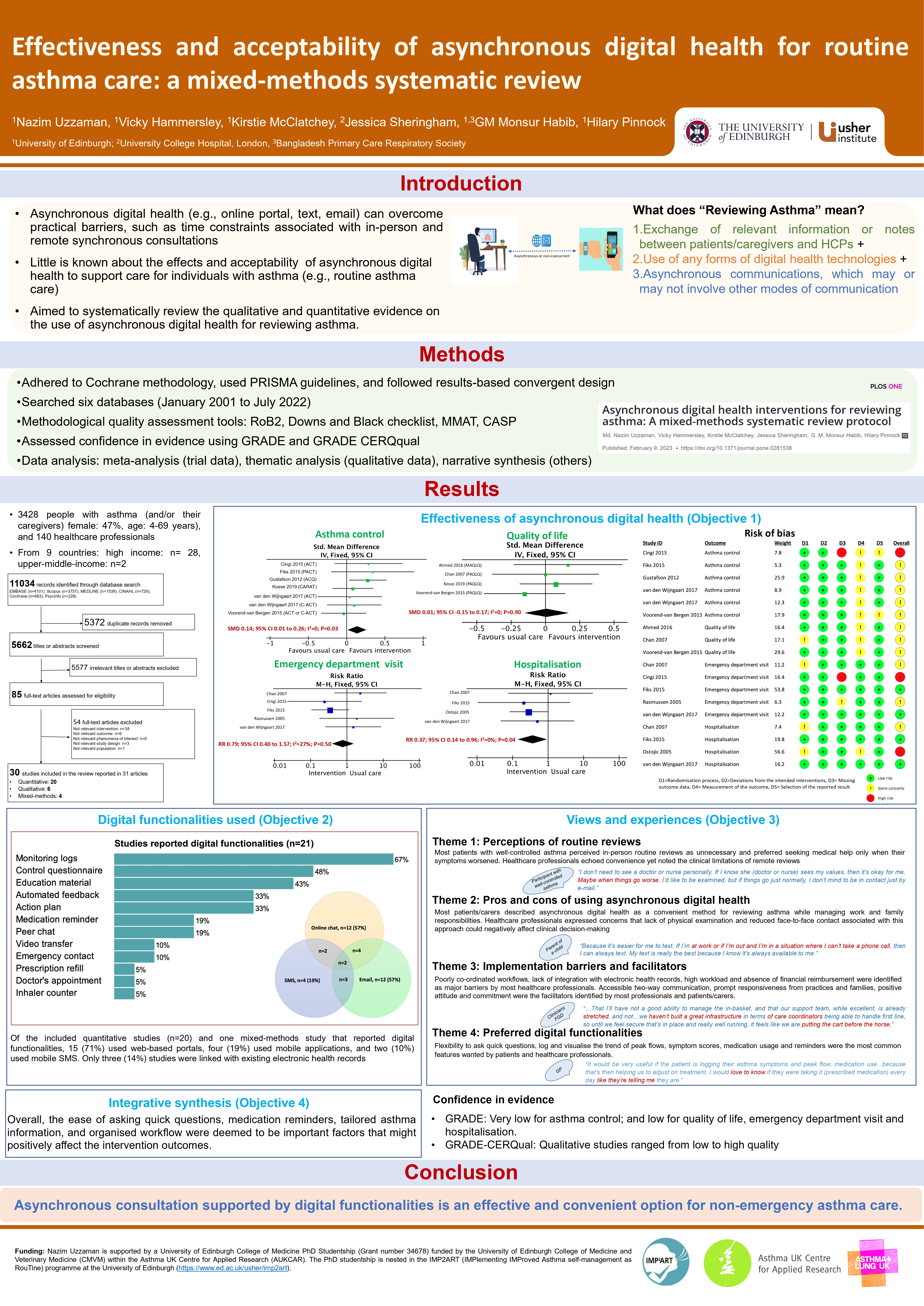 Abstract poster - Effectiveness and acceptability of asynchronous digital health in asthma care: a mixed-methods systematic review (ID 548)