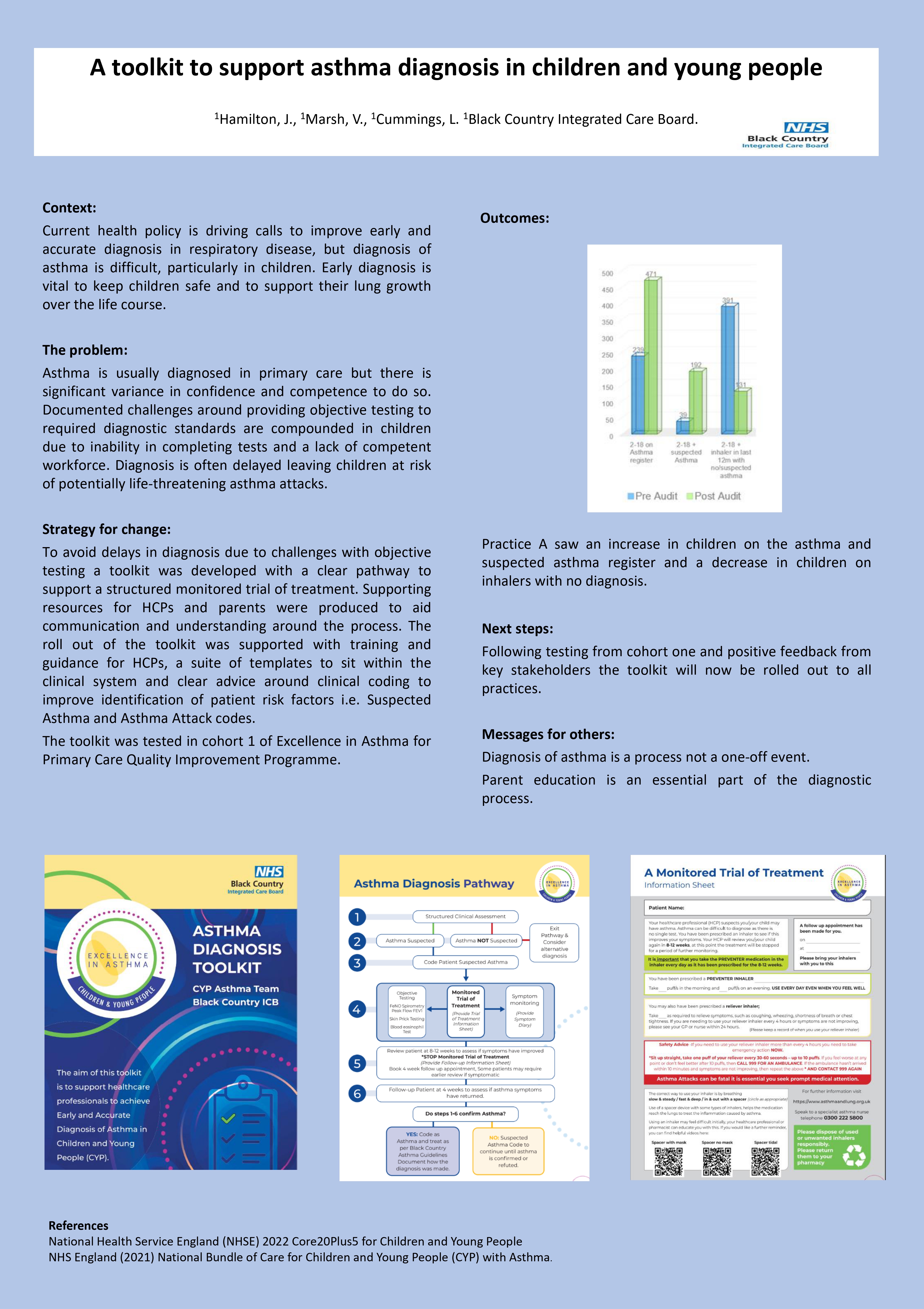 Abstract poster - A toolkit to support asthma diagnosis in children and young people (ID 557)