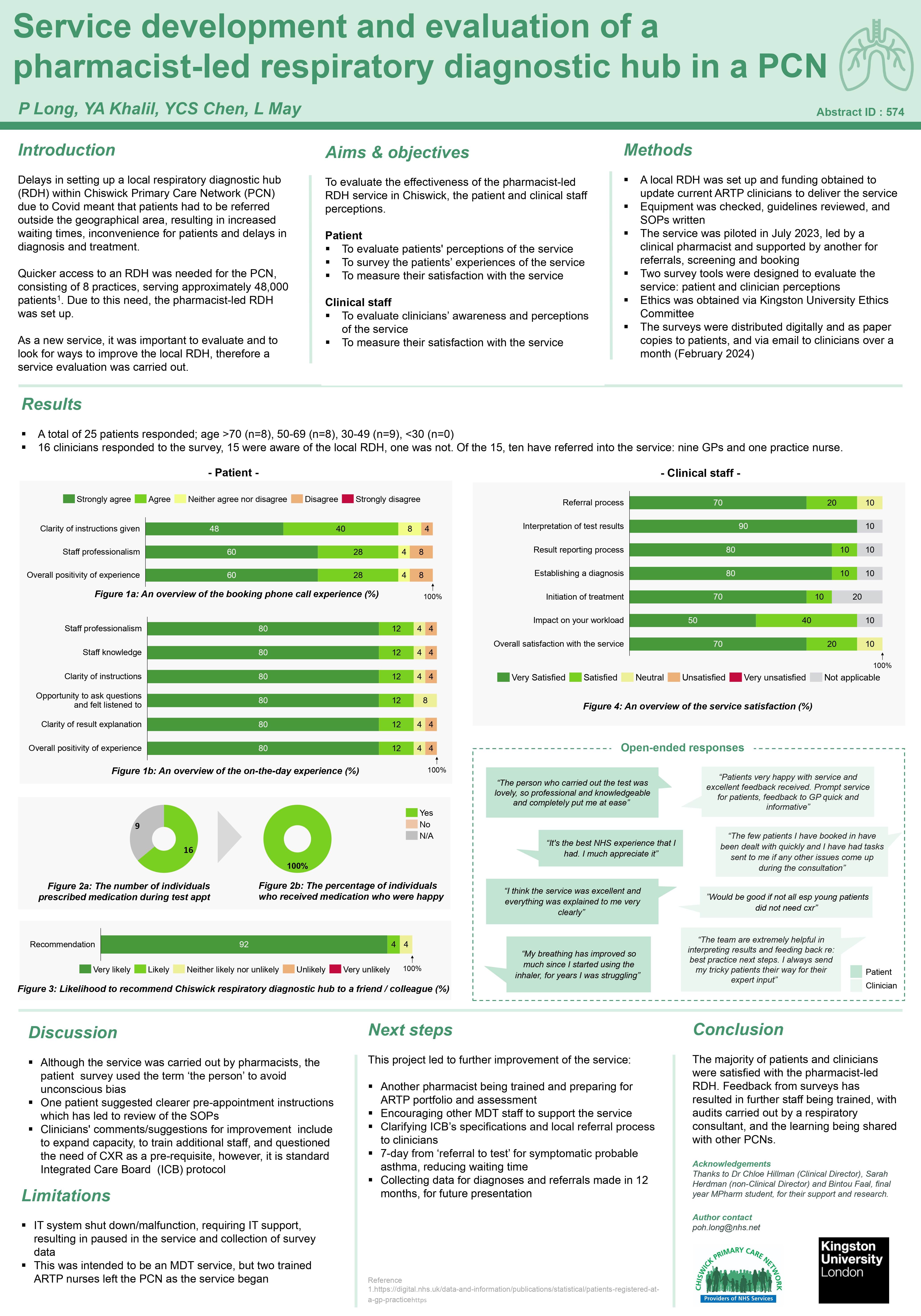 Abstract poster - Service development and evaluation of a pharmacist-led Respiratory Diagnostic Hub in a PCN (ID 574)