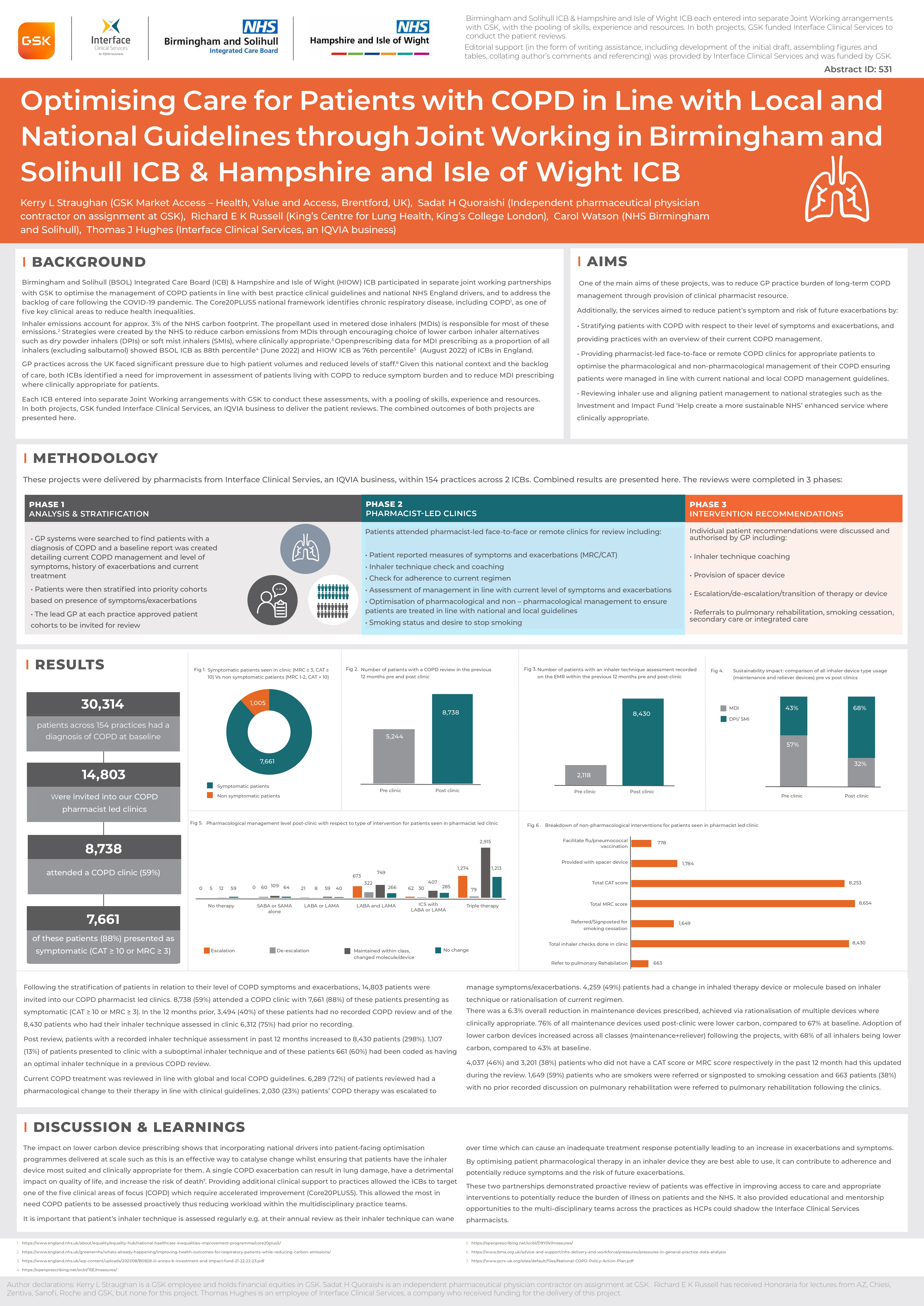 Abstract poster - Optimising Care for Patients with COPD in Line with Local and National Guidelines through Joint Working in Birmingham and Solihull ICB & Hampshire and Isle of Wight ICB (ID 531)