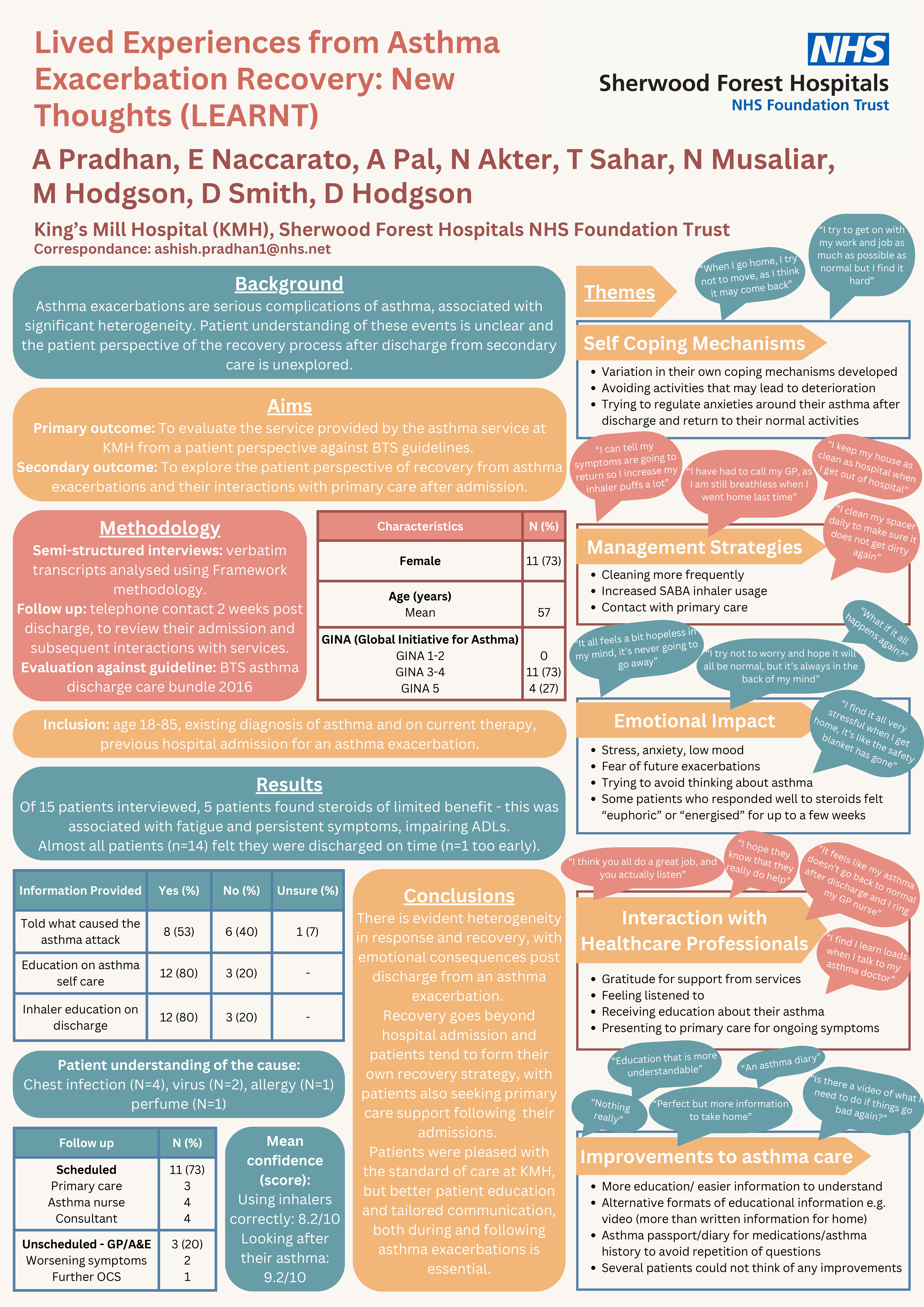 Abstract poster - Lived experiences from asthma exacerbation recovery: new thoughts. (LEARNT) (ID 554)