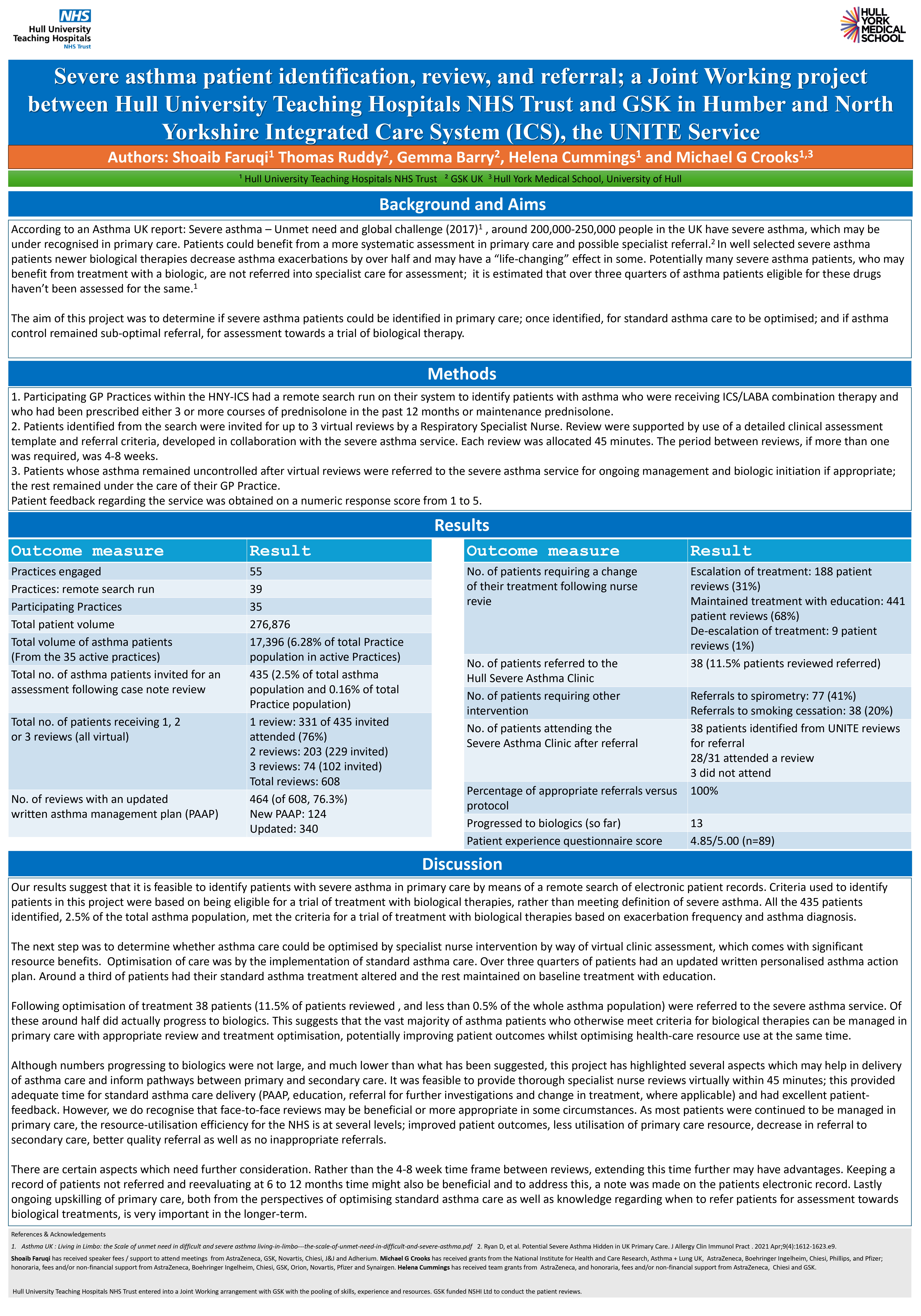 Abstract poster - Severe asthma patient identification, review, and referral; a Joint Working project between Hull University Teaching Hospitals NHS Trust and GlaxoSmithKline UK Ltd (GSK) in Humber and North Yorkshire Integrated Care System (ICS), the UNITE Service (ID 582)