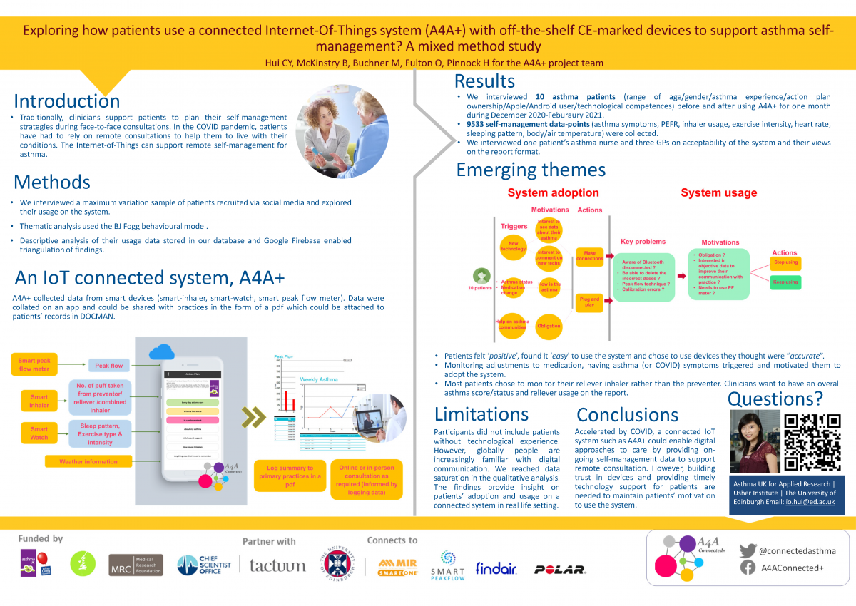 Abstract poster - Exploring how patients use a connected Internet-Of-Things system (A4A+) with off-the-shelf CE-marked devices to support asthma self-management? A mixed method study  (ID 281)